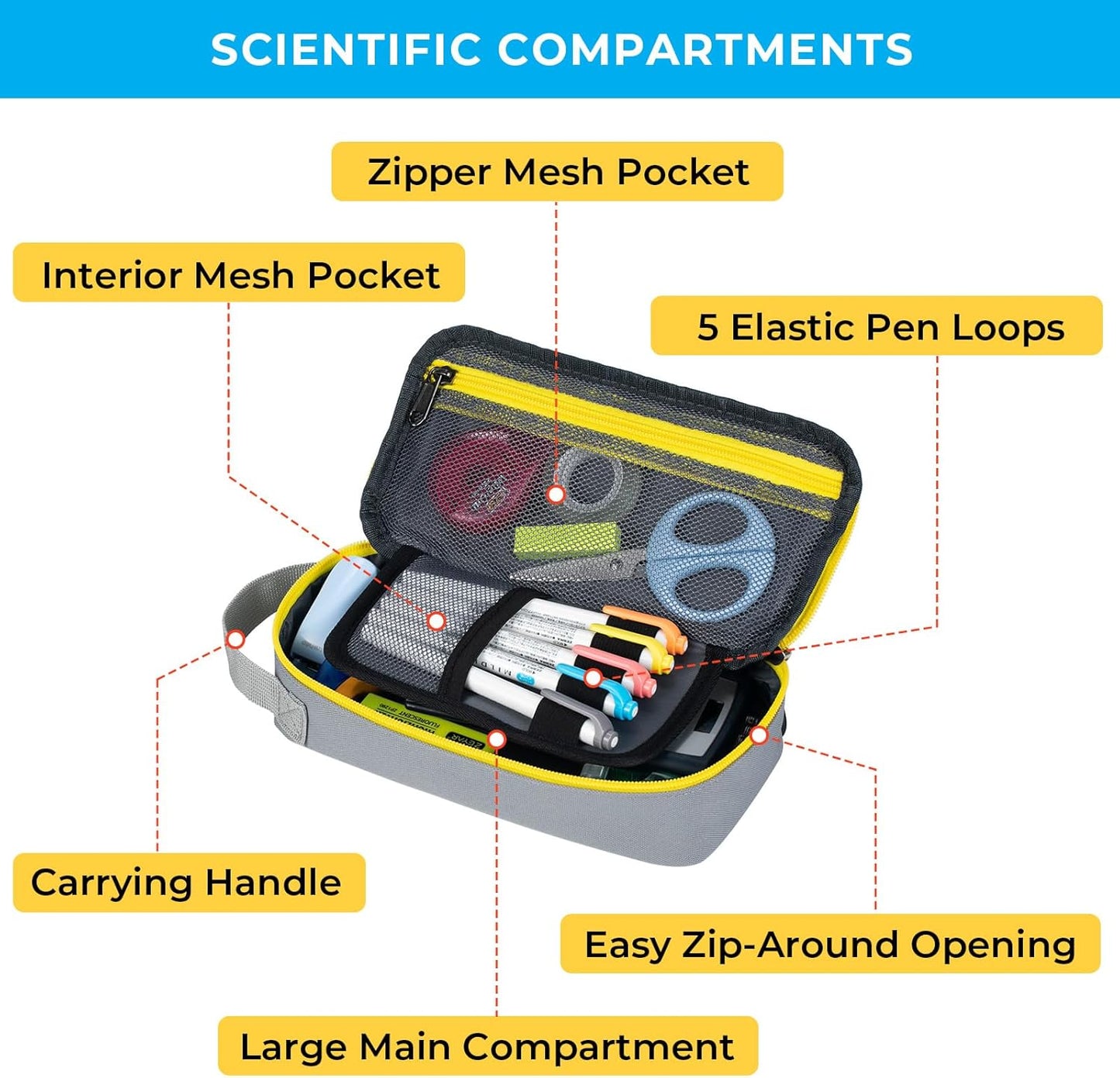 ECHSRT Big Pencil Case, Aesthetic Portable Zipper Pencil Bag with Hidden Pocket, Special Pouch for Men Women Adults, Stationery Organizer Pen Cases for Office Travel, Grey