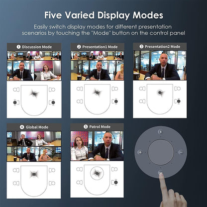 NexiGo Meeting 360 (Gen 2), 8K Captured AI-Powered Framing & Speaker Tracking, 1080p HD 360-Degree Smart AIO Video Conference Camera, 8 Noise-Cancelling Microphones, and Speaker (Renewed)