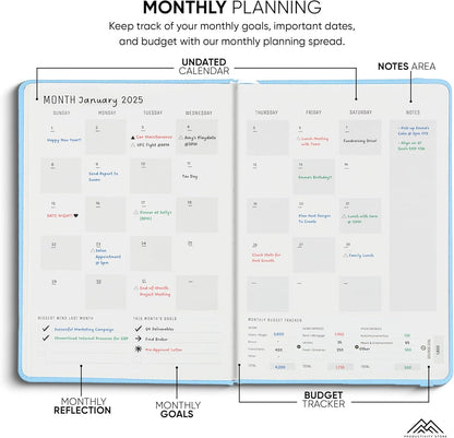 PRODUCTIVITY STORE Pro - Undated, 2025 Planner, 5.8” x 8.3” - The #1 Productivity Planner to Achieve Your 2025 Goals - Planner 2025-2026 - Blue - A5