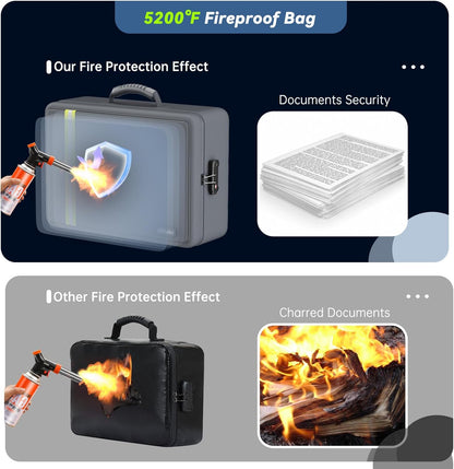 5200℉ Fireproof Document Bag, Insulated Document Box with Lock, Important Document Organizer with Waterproof Zipper, Portable Soft Home Travel Office Safe Storage with 13 Accordion File Folder,Gray