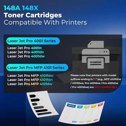 148X Black High Yield Toner Cartridge W1480X 4001n 4101fdw 4001dn Toner 2 Pack Replacement for HP 148X 148A Toner Cartridges HP148X Work with HP Laser Jet Pro 4001n 4001dn 4001dw MFP 4101fdw 4101fdn