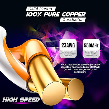 NewYork Cables CAT6 Plenum Cable 1000ft | 100% Solid Bare Copper, UTP, 550MHz, 23AWG, 4Pair 10GB Ethernet Cable, Certified CMP-Rated Bulk Cat 6 Cable for Networking & Gaming (1000ft, Pure Copper,Red)