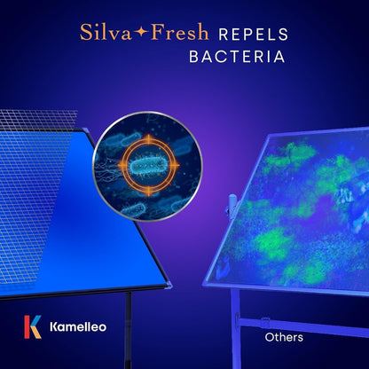 Rolling Dry Erase Board 46 x 32 - Large Portable Magnetic Whiteboard with Stand - Double Sided Easel Style with Wheels - Mobile Standing Whiteboard for Office, Classroom & Home