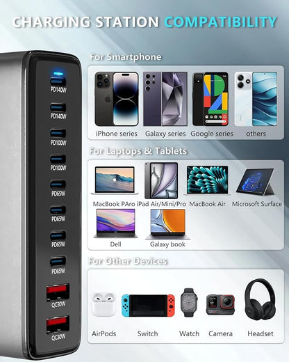 800watt Power Hub USB-C GaN Charger 10 in 1 Charging Block Dual 140W PD+Dual 100W PD PPS +4 * 65W PD Port for Multiple Electronics Devices,Laptop Wall Charger Compatible with MacBook/iPhone 16/iPad