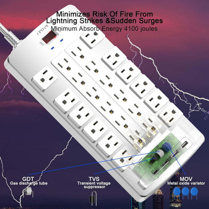 QINLIANF Surge Protector Power Strip - 10Ft Flat Plug Heavy Duty Extension Cord with 24 Outlets and 4 USB Ports(2 USB-C Ports), 1875W/15A, 4100J, for Home, Office, Dorm, ETL Listed, White