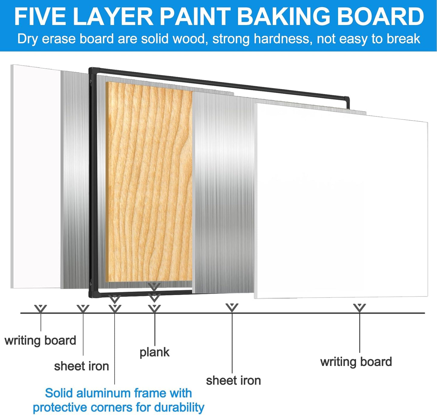 Rolling Whiteboard on Wheels 72"x48", Double-Sided Dry Erase Board with Stand, Big White Board with Stand Portable Magnetic Mobile White Board with 2 Eraser, 6 Markers, 20 Magnets