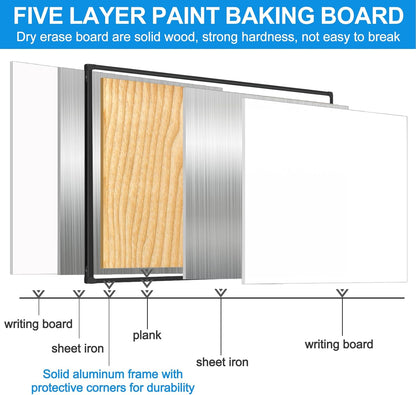 Rolling Whiteboard on Wheels 72"x48", Double-Sided Dry Erase Board with Stand, Big White Board with Stand Portable Magnetic Mobile White Board with 2 Eraser, 6 Markers, 20 Magnets
