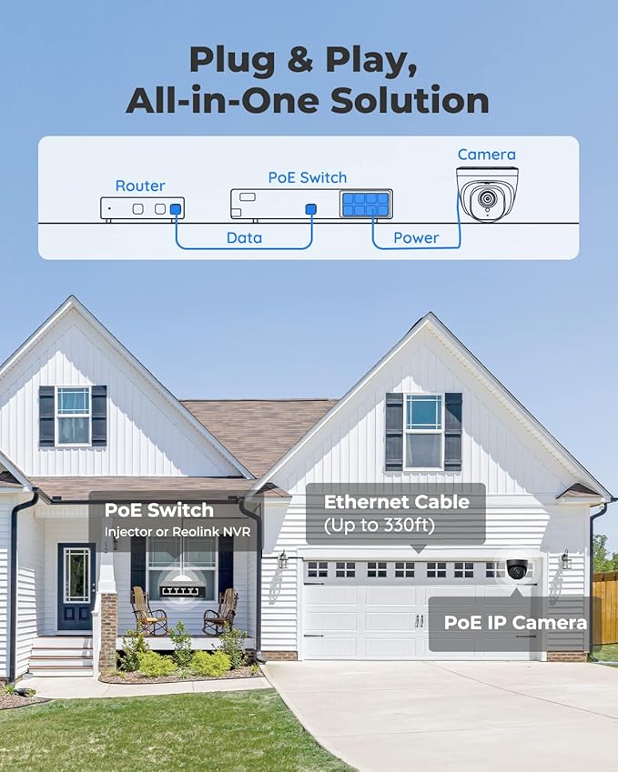 REOLINK 5MP PoE Camera for Home Security, Surveillance Outdoor Indoor, Support 512GB SD Card, Human/Vehicle/Pet Detection, Work with Smart Home, 100ft IR Night Vision, Time-Lapse, RLC-520A(Black)