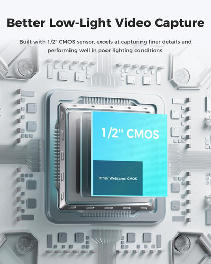 OBSBOT Meet 2-4K Webcam for PC with 1/2" Sensor, AI Framing & Autofocus, Beauty Mode, Lightweight, Gesture Control, HDR, Dual Microphone, 60 FPS, Web Cam for Streaming, Meeting, Gaming. (Space Grey)