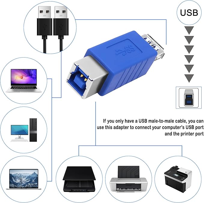 MEIRIYFA USB A to USB 3.0 B Printer Adapter, USB 3.0 Type-B to USB3.0 Type-A Female Adapter Converter 5Gbps for Printer, Scanner, External Hard Drive, Laptops - Blue, 2PCS (USB-B Female)