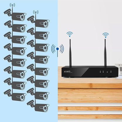 xmartO 16CH 12 Pcs Home Security Camera Kit, 6 * 2K HD Dome Camera and 6 * 2K 3MP Super HD WiFi Home Security Camera, 2-Way Audio, Night Vision, 24/7 Surveillance Camera, No Monthly Fee