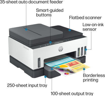 HP Smart Tank 7301 Wireless All-in-One Refillable Ink Tank Printer, Scanner, Copier with 2 years of ink included, Best for home office(28B70A)