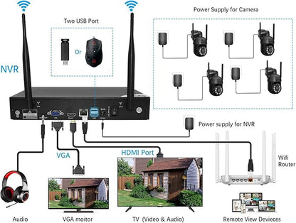 [10CH, Upgrading 5MP] CKK Wireless Security Camera System with 1TB HDD, 4pcs PTZ Cameras Outdoor Indoor, 3K WiFi Surveillance NVR System with Floodlights & Siren Alarm, 2 Way Audio, Waterproof