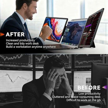 15.6" Laptop Screen Extender, FHD 1080P IPS Screen Extender Portable Monitor for 13.6"-17.3” Laptops, Travel Laptop Screen Extender with USB-C&HDMI, Triple Monitor for Windows, Mac