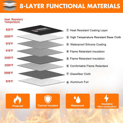 Fireproof Bag with 5200℉ Thermal Insulated, Waterproof Fireproof Box with Zipper, Fireproof Money Bag for Cash, Fireproof Safe Bags for Home Safe Bank Valuable Documents (Orange, 13.9"x10.6")