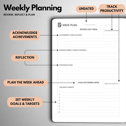 Undated Daily Planner – 6-Month A5 Productivity Organizer with Full Page Per Day, Hourly Schedule, Goal Setting, Habit Tracker, Weekly & Monthly Pages – Hardcover Time Management Notebook (Rose Gold)