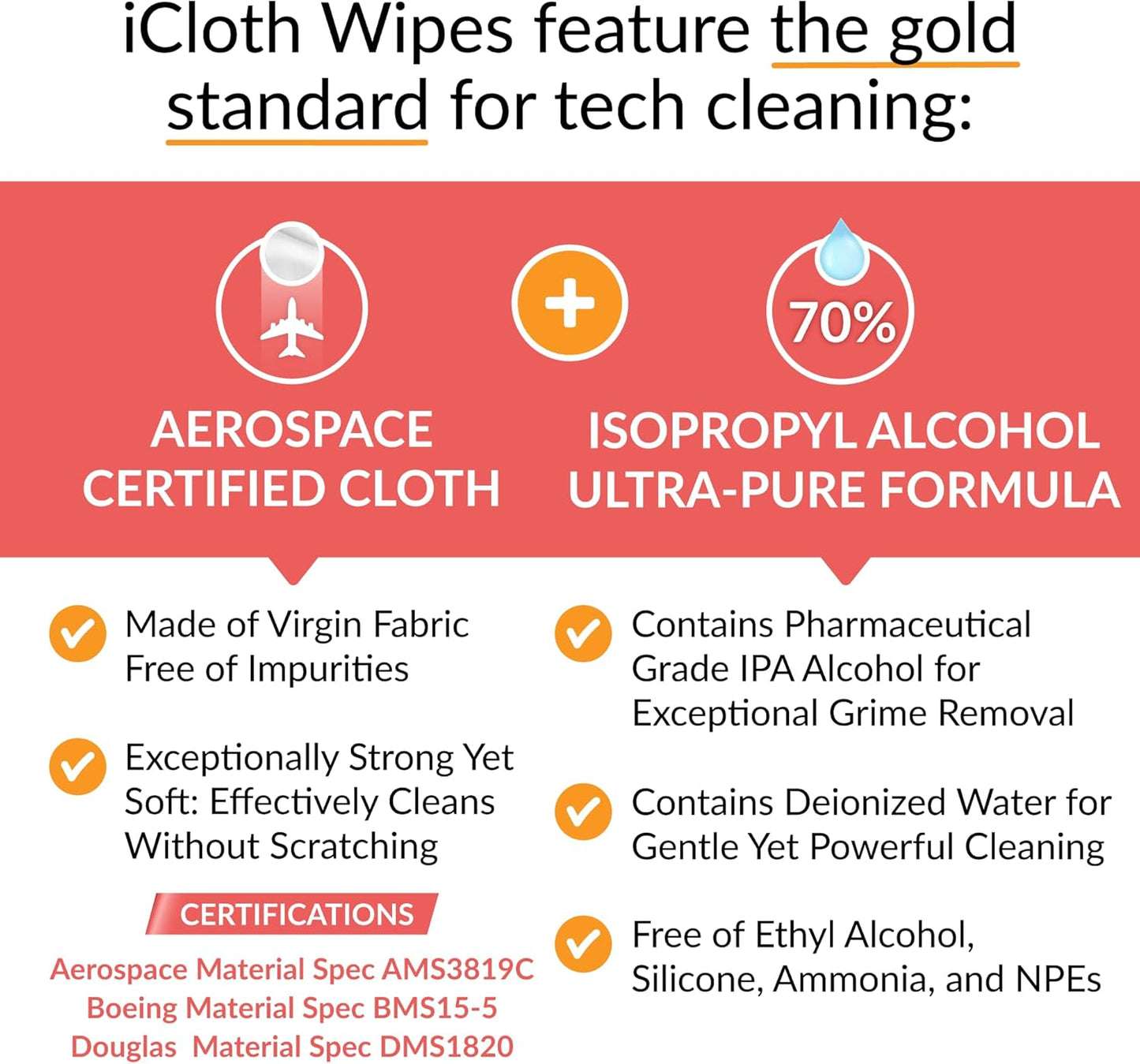 iCloth 70% Isopropyl Alcohol Large Screen and Electronics Wipes, Lint-Free, Streak-Free, Fast-Drying, Removes Dust and Fingerprints (700 Wipes)