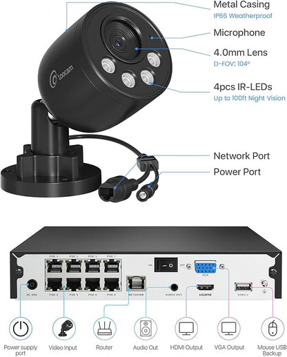 Loocam 4K Security Camera System 8CH H.265+NVR with 2TB HDD, 4pcs 8MP Wired PoE Camera System AI Human Vehicle Detection, Outdoor Indoor Home Camera System with Audio, Night Vision, 24/7 Recording