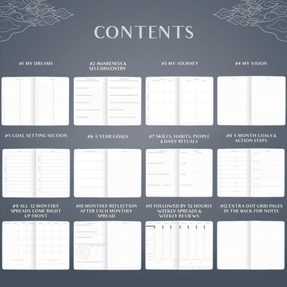 Legend Planner PRO Hourly Schedule - Weekly & Daily Organizer with Time Slots. Appointment Book Journal for Work & Personal, A4 (Mystic Grey)
