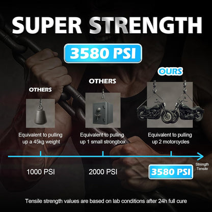 Super Glue Liquid, Instant Clear Cyanoacrylate Thin Viscosity Adhesive, Food Safe CA Glue for Shoe Sole Repair Leather Ceramic Plastic Glass Metal Wood Aquarium Porcelain Rubber Pottery Model Craft