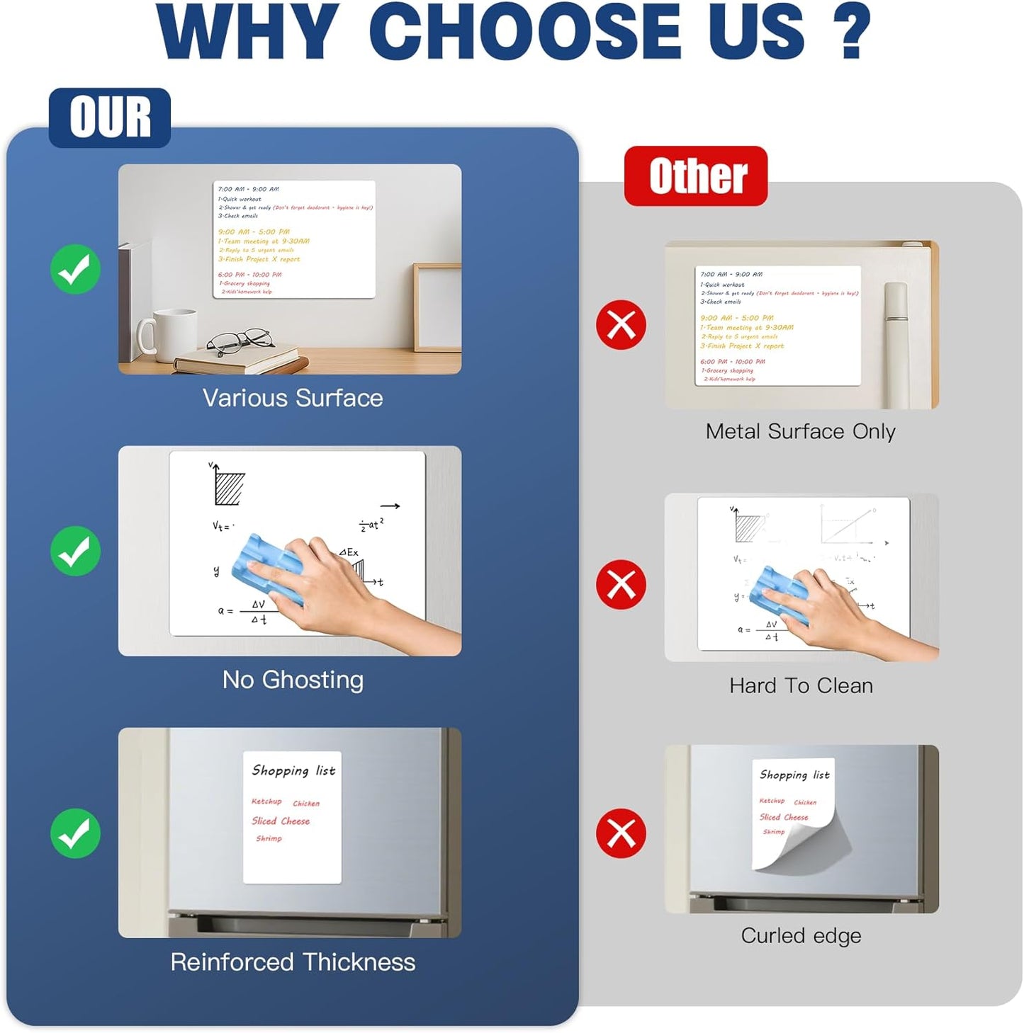 Dry Erase White Board, Small Dry Erase Sheet for Fridge, Non-Magnetic Whiteboard, 12" x 8" Reusable & Removable Whiteboard for Wall/Refrigerator/Door/Classroom(5 Sheets)