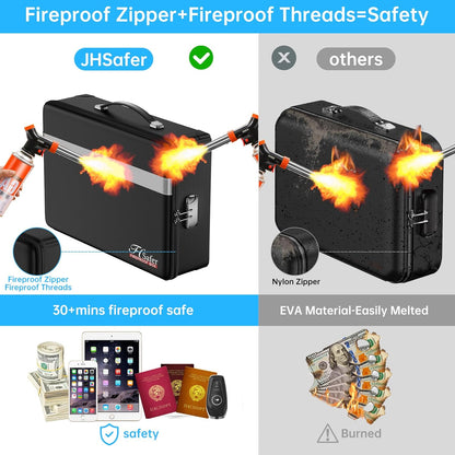 Fireproof Document Box with lock, File Organizer with Fireproof Zipper, Hard Shell Fireproof & Waterproof Storage box, Portable Safe for Home, Important Documents, Laptop, Black