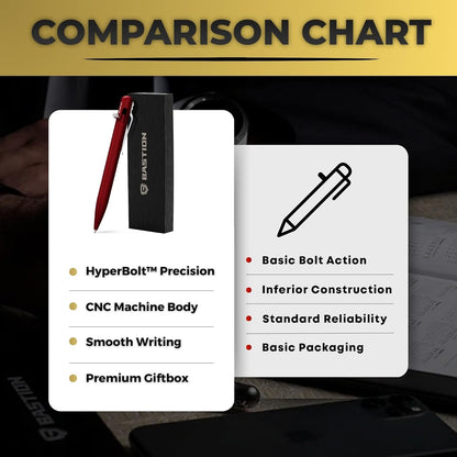 BASTION® Luxury Bolt Action Pen, Durable Professional Ballpoint Pen with Fine Tip, EDC Pen, Ink Refillable Pen for Birthday Gift, Travel Pen for School and Work