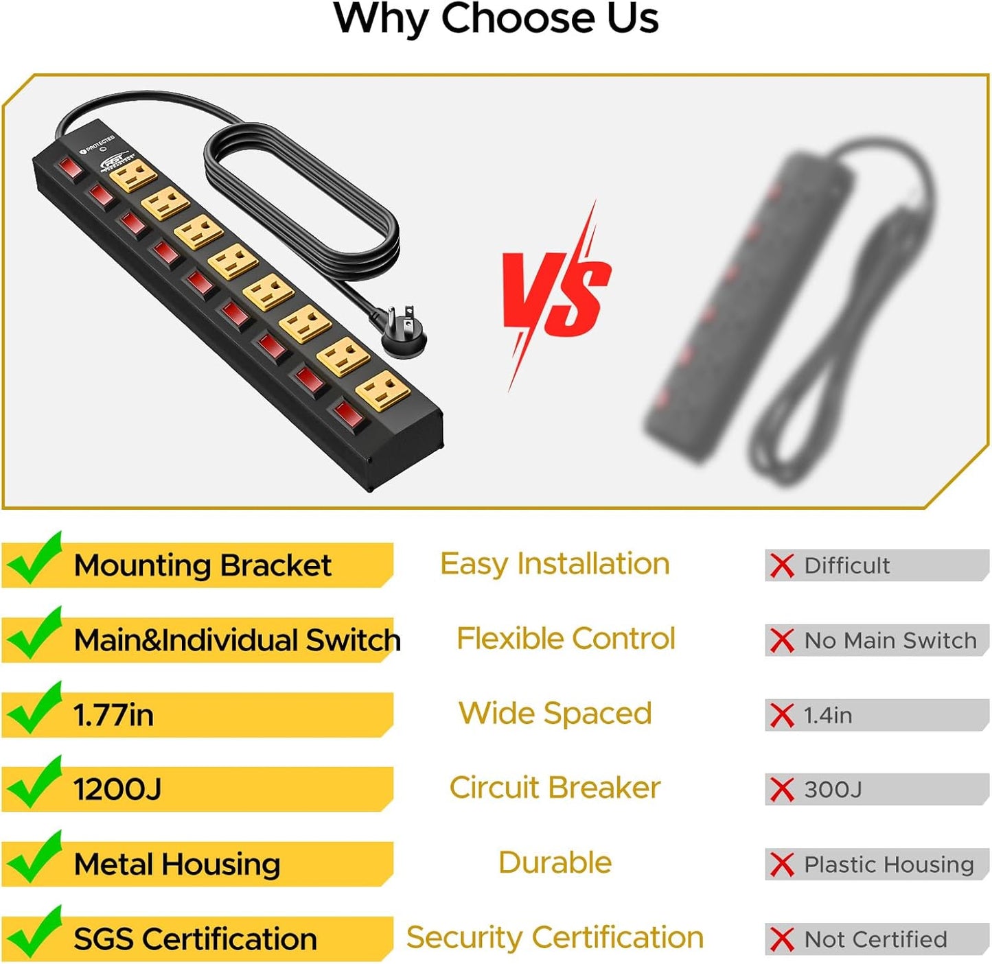 CRST 8 Outlet Heavy Duty Power Strip with Individual Switches, 15A/1875W Metal Power Strip Surge Protector with Circuit Breaker (1200 Joules), 6 FT 14AWG Extension Cord and Mounting Bracket