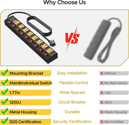 CRST 8 Outlet Heavy Duty Power Strip with Individual Switches, 15A/1875W Metal Power Strip Surge Protector with Circuit Breaker (1200 Joules), 6 FT 14AWG Extension Cord and Mounting Bracket