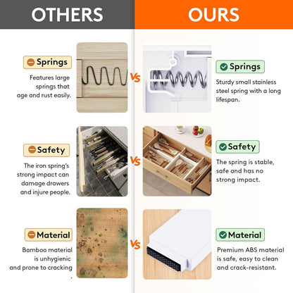 Lifewit 10 Pack Kitchen Drawer Dividers 2.36" High, 11"-17" Adjustable Drawer Organizer for Utensils/Clothes/Makeup, Plastic Expandable Separators in Dresser/Bedroom/Bathroom/Office Storage