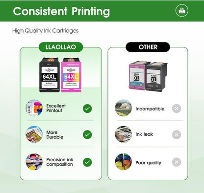 LLAOLLAO Remanufactured HP Ink 64 Replacement for HP 64XL Ink Cartridge Combo Pack Works with Envy Photo 7855 7858 7100 7155 Inspire 7255e 7200e 7900e 7958e Tango Printer (Black and Color)