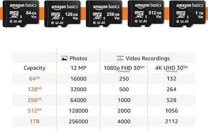 Amazon Basics microSDXC Memory Card with Full Size Adapter, A2, U3, Read Speed up to 100 MB/s, 1 Tb, Black