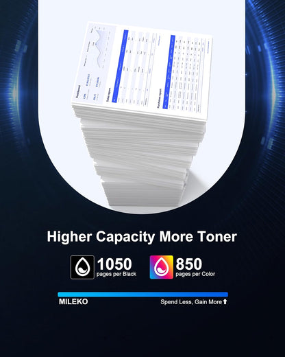 215A Toner Cartridges (with Chip) - Replacement for HP 215A Toner Cartridges 4 Pack for HP 215A work for HP Color Laseret Pro MFP M182nw M183fw M183fdw M155dw M155nw Series Printer（4 Pack, 215a toner）