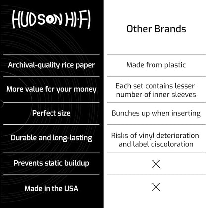 Hudson Hi-Fi Anti-Static Vinyl Record Inner Sleeves 50 Pack - Durable Clear Disc Sleeves- Protect Your LP Albums from Scratches, Dust & Dirt - Acid-Free Rice Paper Interior Disc Covers