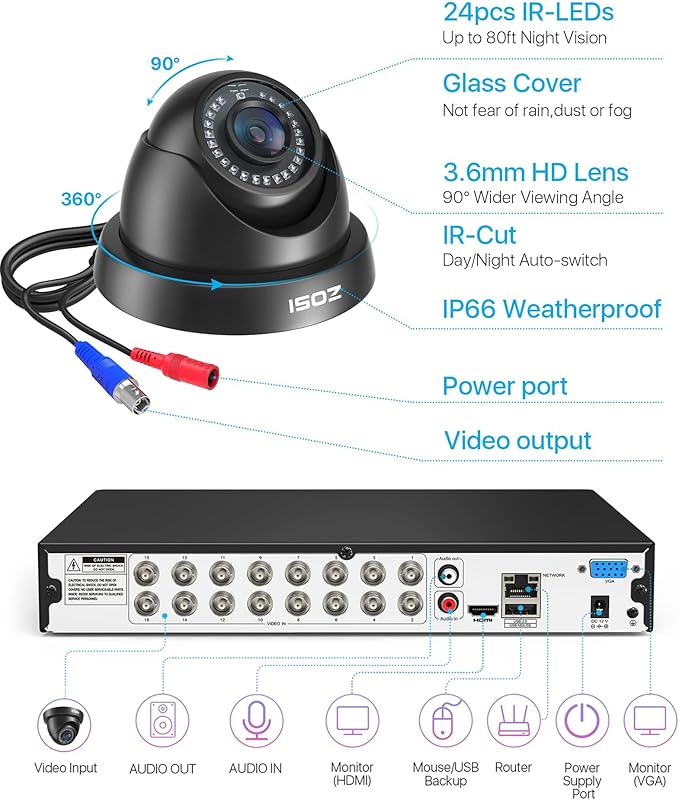 ZOSI 16 Channel Security Camera System 1080p, 2MP H.265+ Hybrid 16CH DVR with AI Human Vehicle Detect, 16 x 1080p CCTV Dome Camera Outdoor, 80ft Night Vision, 90° View Angle, Remote Access, 2TB HDD
