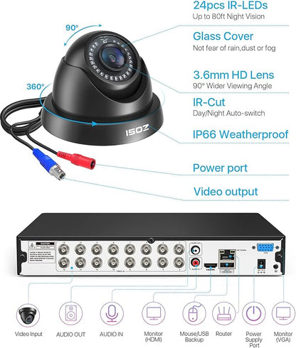 ZOSI 16 Channel Security Camera System 1080p, 2MP H.265+ Hybrid 16CH DVR with AI Human Vehicle Detect, 8 x 1080p CCTV Dome Camera Outdoor, 80ft Night Vision, 90° View Angle, Remote Access, 2TB HDD