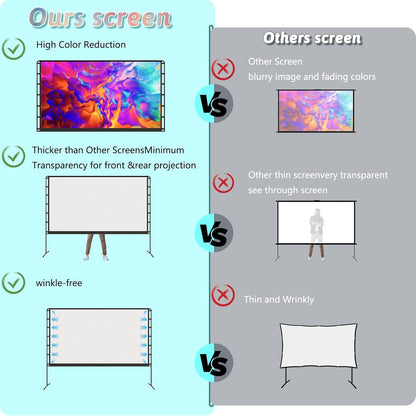 Projector Screen with Stand, 180 inch Foldable Outdoor Projector Screen 16:9 HD 4K Portable Projector Screen 1.1 Gain Outdoor Movie Screen with Carry Bag for Home Theater or Office
