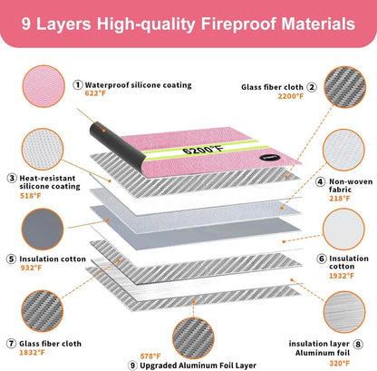 6200℉ Insulated Fire Proof Money Bag for Cash,Fireproof Waterproof Document Pouches with Double-Sided Reflective Strip,Money Envelopes for Cash,Valuables,Jewelry