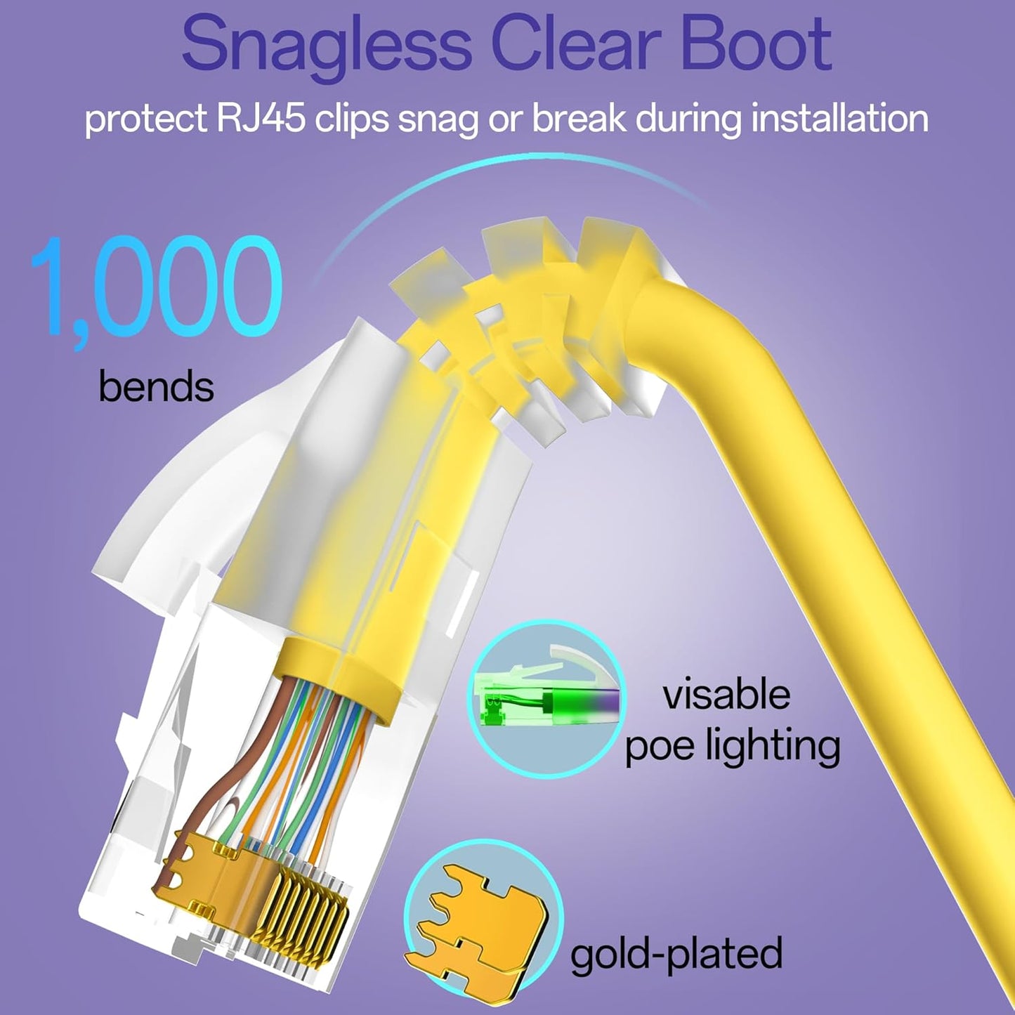 Cat6a Patch Cables 1ft (24 Pack) Slim, Cat6 Ethernet Patch Cable Pure Copper, Flexible Cat 6 Patch Cable 550MHZ 10G, Space-Saving Cat 6A Network Cables for Patch Panel, Yellow
