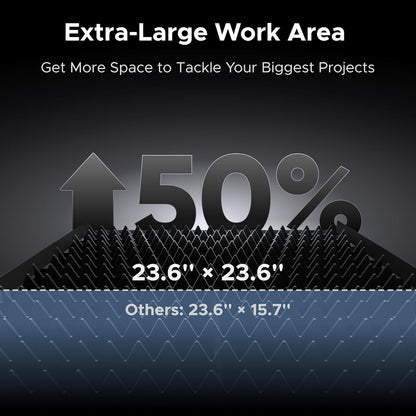 OMTech 1500W Fiber Laser Cutter, 23.6 x 23.6 in. Semi-Enclosed Fiber Laser Cutting Machine with Built-in Water Chiller & External Exhaust Fan, Metal Laser Cutter for DIY Craft Projects Metalworking