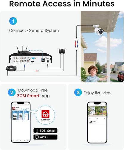 ZOSI H.265+ Full 1080p Home Security Camera System with AI Human Vehicle Detection, 8 Channel 5MP-Lite CCTV DVR (No HDD), 4 x 1080p Weatherproof Surveillance Camera Outdoor Indoor, 80ft Night Vision