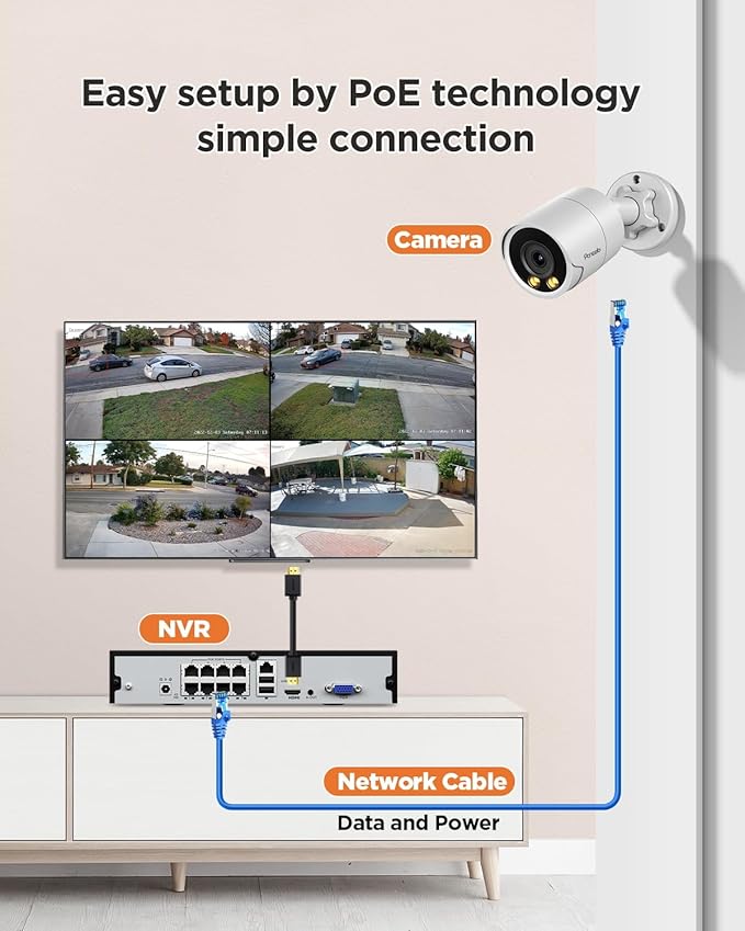 Security Camera System PoE, 8X 4MP Wired Bullet IP Cameras Outdoor Built-in Microphone, AI Human Vehicle Detection, 5MP 8CH NVR with 2TB HDD, Smart Color Night Vision, PB38F0808-4MD