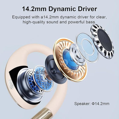Open Ear Clip Wireless Earbuds Bone Conduction Headphones, Bluetooth 5.4, Open Ear Design, Built-in Mic, IPX7 Waterproof, LED Display Charging Case,Ear Hooks Ear Buds,Design for Running Fitness