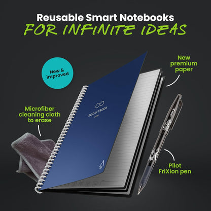 Rocketbook New Core Reusable Spiral Notebook, Executive Size 6x8.8, Navy Blue - Lined Pages, App-Connected, Erasable, Durable Cover, Ideal for School, Work, and Creative Projects