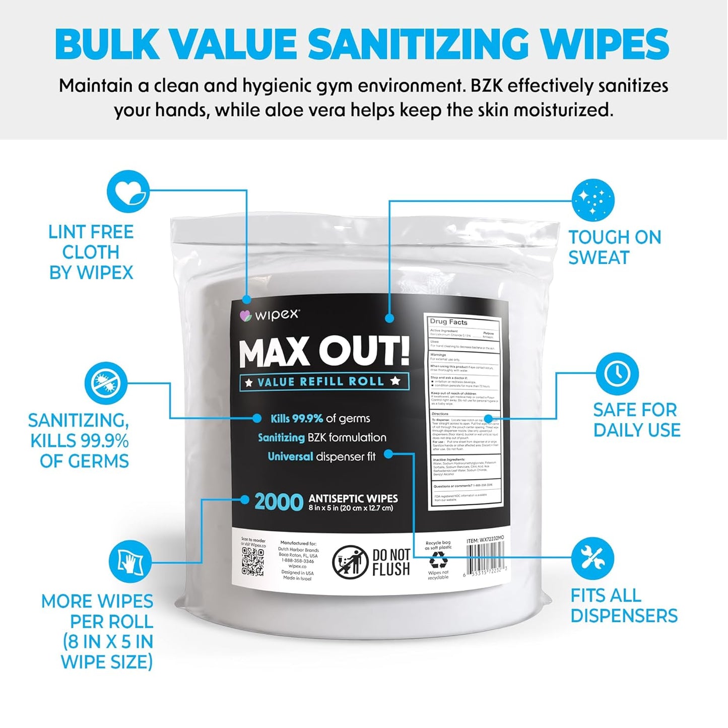 Wipex Max Out Sanitizing Wipes for Fitness Centers - 2000 Wipes Per Roll, Pack of 2, Economy Size Refill Rolls for Dispensers, 5"x8" - Ideal for High Volume Commercial Gyms, Schools & Studios