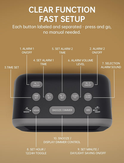 Super Loud Alarm Clock: 115dB Dual Alarms and 6 Alarm Sounds for Heavy Sleepers - Adult Shift Workers in Bedroom or Daily Wake-Up Use - Gray