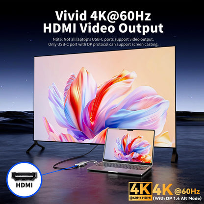 USB C to USB C Hub 10Gbps, 3 USB 3.2 Gen 2 Ports, 4K@60Hz HDMI, 100W PD, 3 USB 3.0 Ports, USBC Splitter Multiport Adapter for MacBook Pro/Air, iMac, iPad Pro, iPhone 15 (Not Support Type-C Monitor)