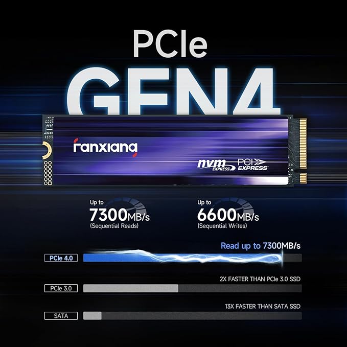fanxiang S880 NVMe SSD 1TB, PCIe 4.0 M.2 2280 Gaming SSD, 3D NAND TLC, Seq. Read Speeds UP to 7300MB/s, Dynamic SLC Cache, Internal Solid State Drive for PS5 Enthusiasts, High End Computing, Gaming