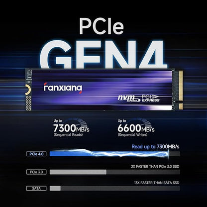 fanxiang S880 NVMe SSD 1TB, PCIe 4.0 M.2 2280 Gaming SSD, 3D NAND TLC, Seq. Read Speeds UP to 7300MB/s, Dynamic SLC Cache, Internal Solid State Drive for PS5 Enthusiasts, High End Computing, Gaming