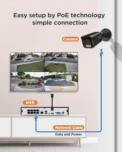 8 Channel PoE Security Camera System, 8PCS 5MP Bullet IP Camera with 2 Way Audio, Smart Color Night Vision, AI Human Vehicle Detection, Remote Access, 4K 8CH NVR with 2TB HDD, PB65B0808-5MD